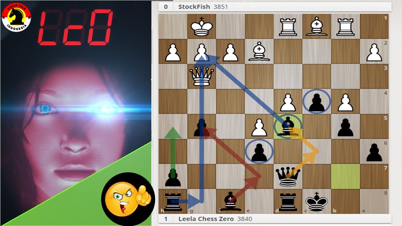 DUEL SUPER HEBAT TOP ENGINE !!! Stockfish vs Leela Chess Zero 💥