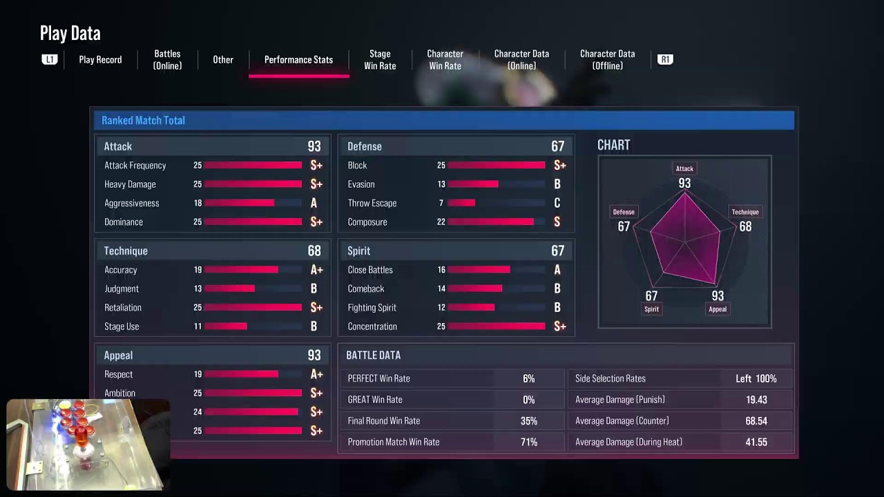 Looking opponent who best in Yoshimitsu