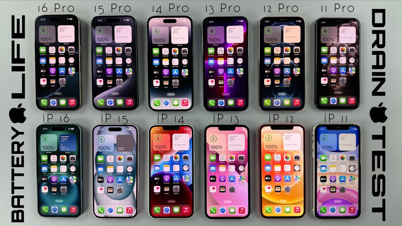 iPhone 16Pro/15Pro/14Pro/13Pro/12Pro/11Pro vs iPhone 16/15/14/13/12/11 iOS - 18.6.1 Battery Test