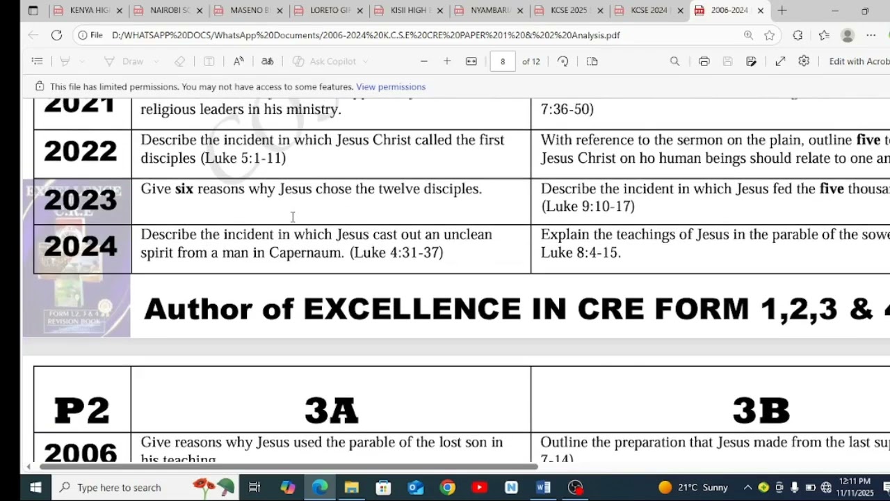 ПРОГНОЗЫ KCSE 2025 CRE PAPER 2