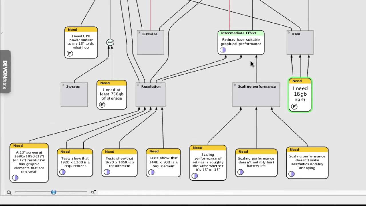 Decision Models with Flying Logic