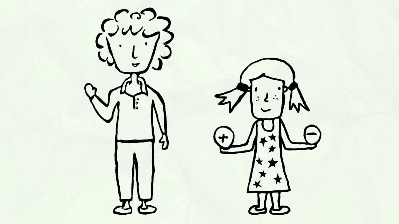 Ergotherapie bei ADHS