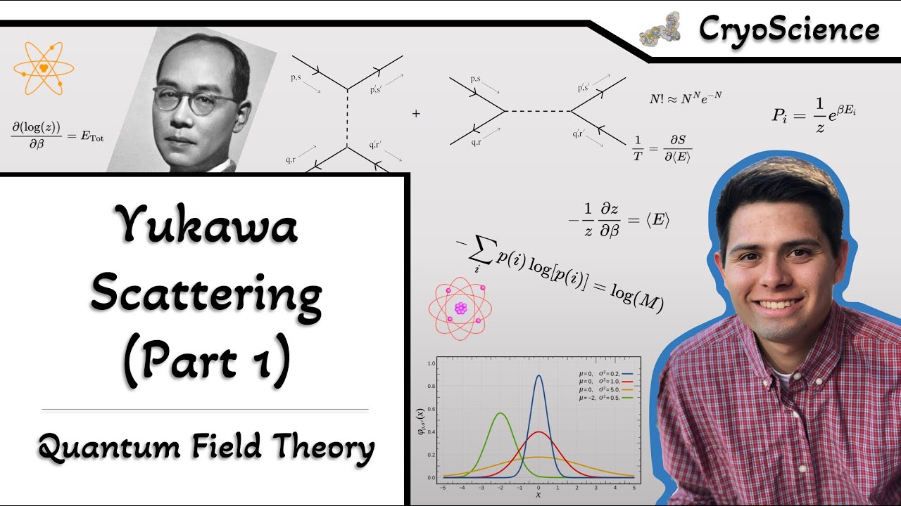 Quantum Field Theory | Yukawa Scattering