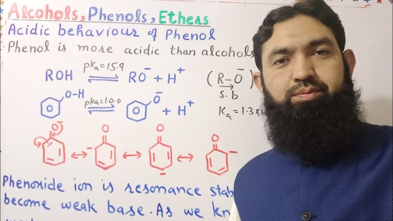 Acidic nature of phenol||Lecture 8||Professor Aziz Atif