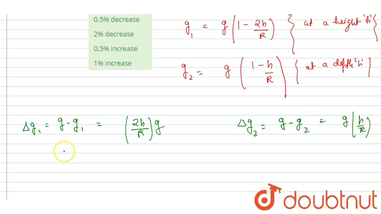 Weight fo a body of a mass m decreases by 1% when it is raised to height h above the earth\'s su...