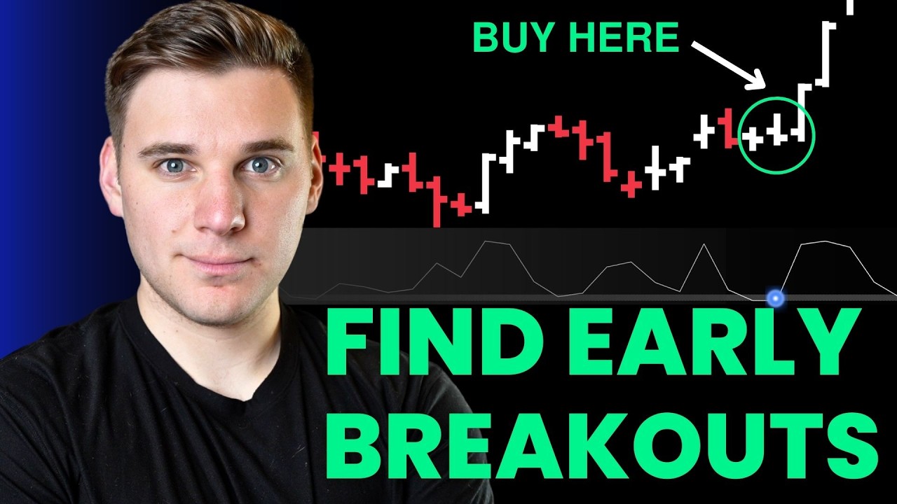 How I Find Early Breakouts - The RMV Indicator in Deepvue