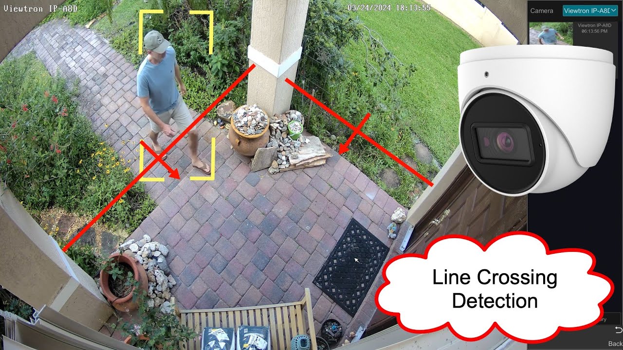 AI Camera Line Crossing Detection, Human Detection