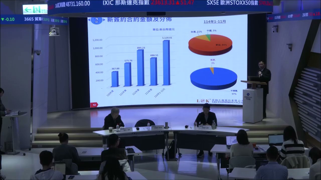 114.12.26--亞翔(6139)法人說明會