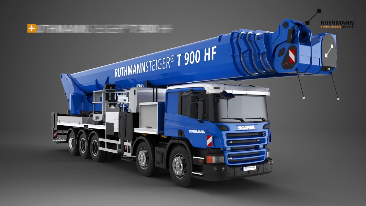 RUTHMANN SKY performance STEIGER® T 900 HF - Deutsch