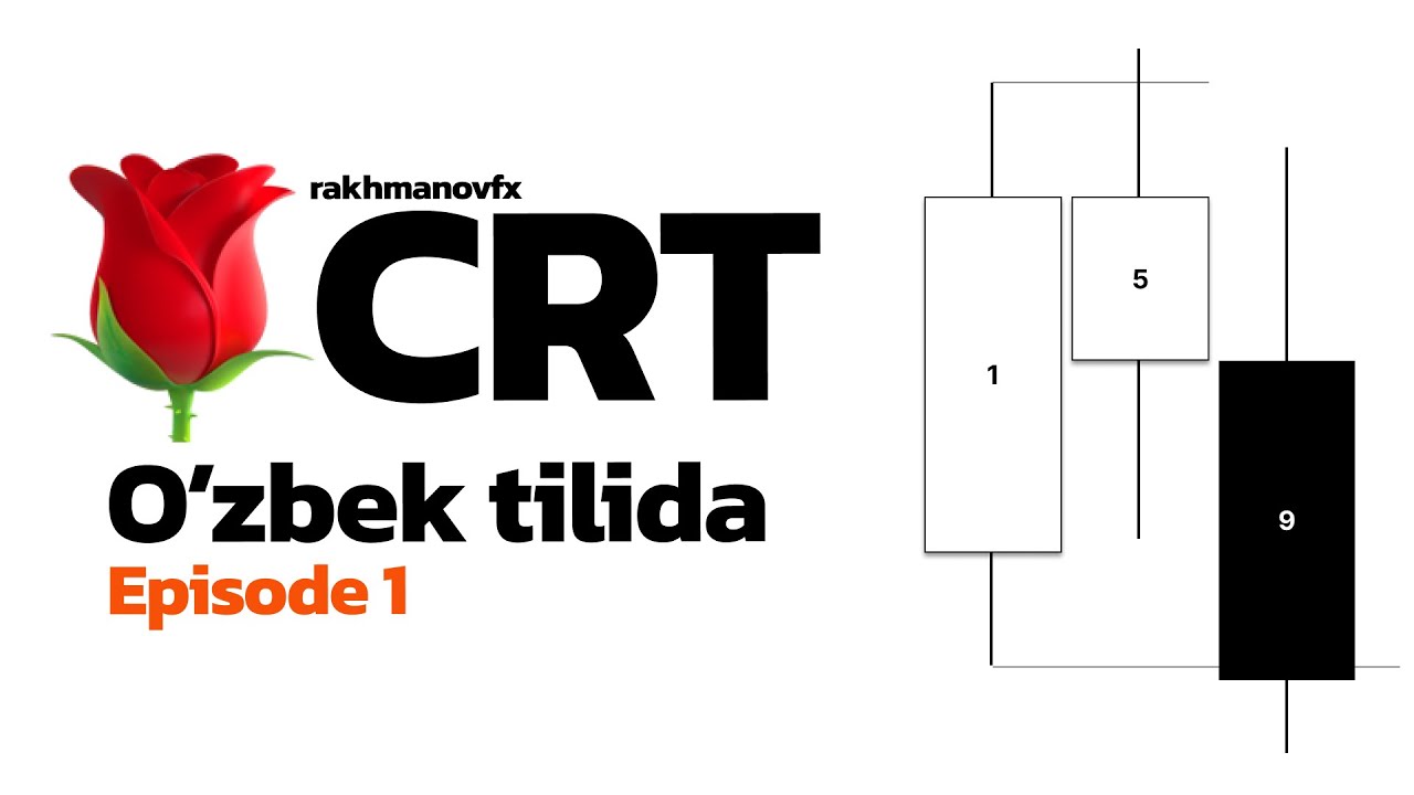CRT Darslik | Episode 1 | RAKHMANOVFX