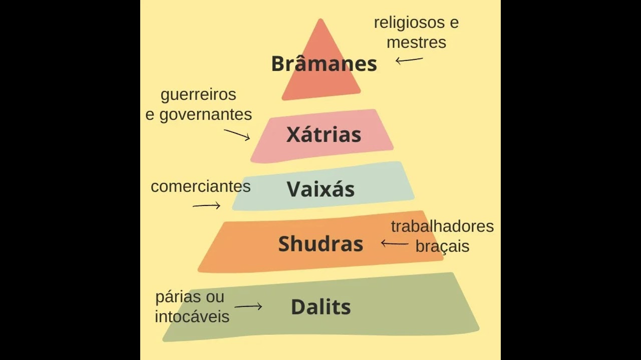 Ep. 102 - As tr&ecirc;s narrativas humanas poss&iacute;veis