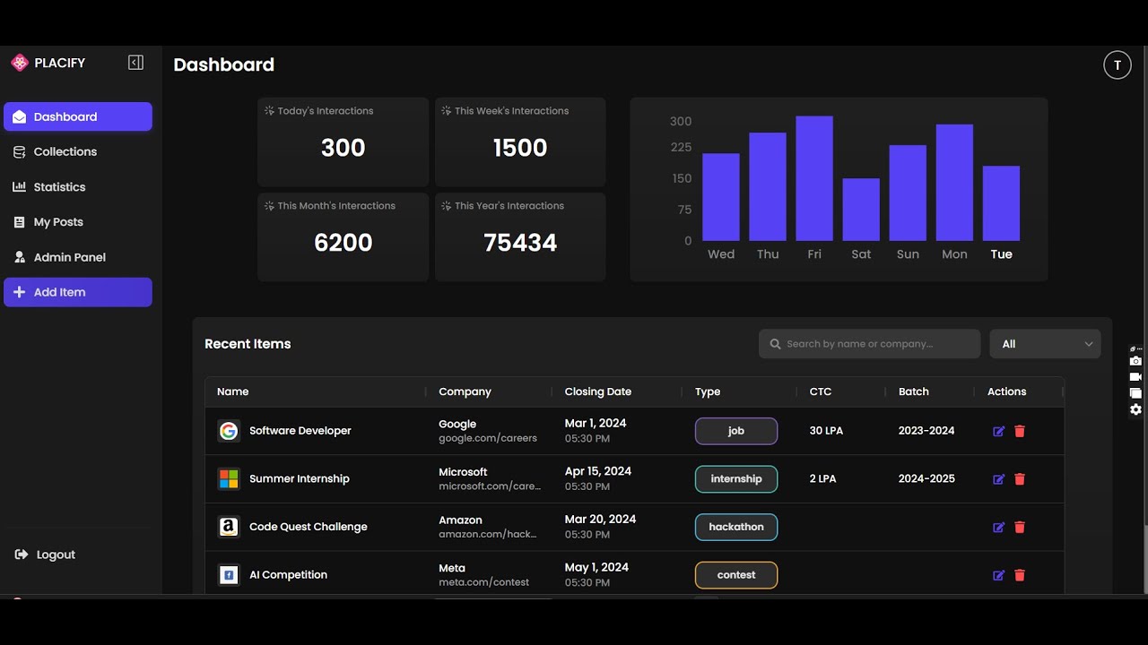 QT QML 6 Advanced Series | Lecture 47 | Project: SaaS Dashboard - Part 3
