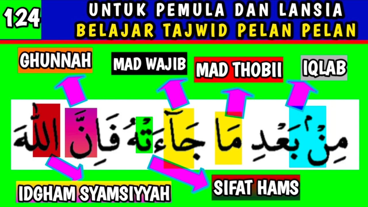 UNTUK PEMULA BELAJAR TAJWID AL QURAN