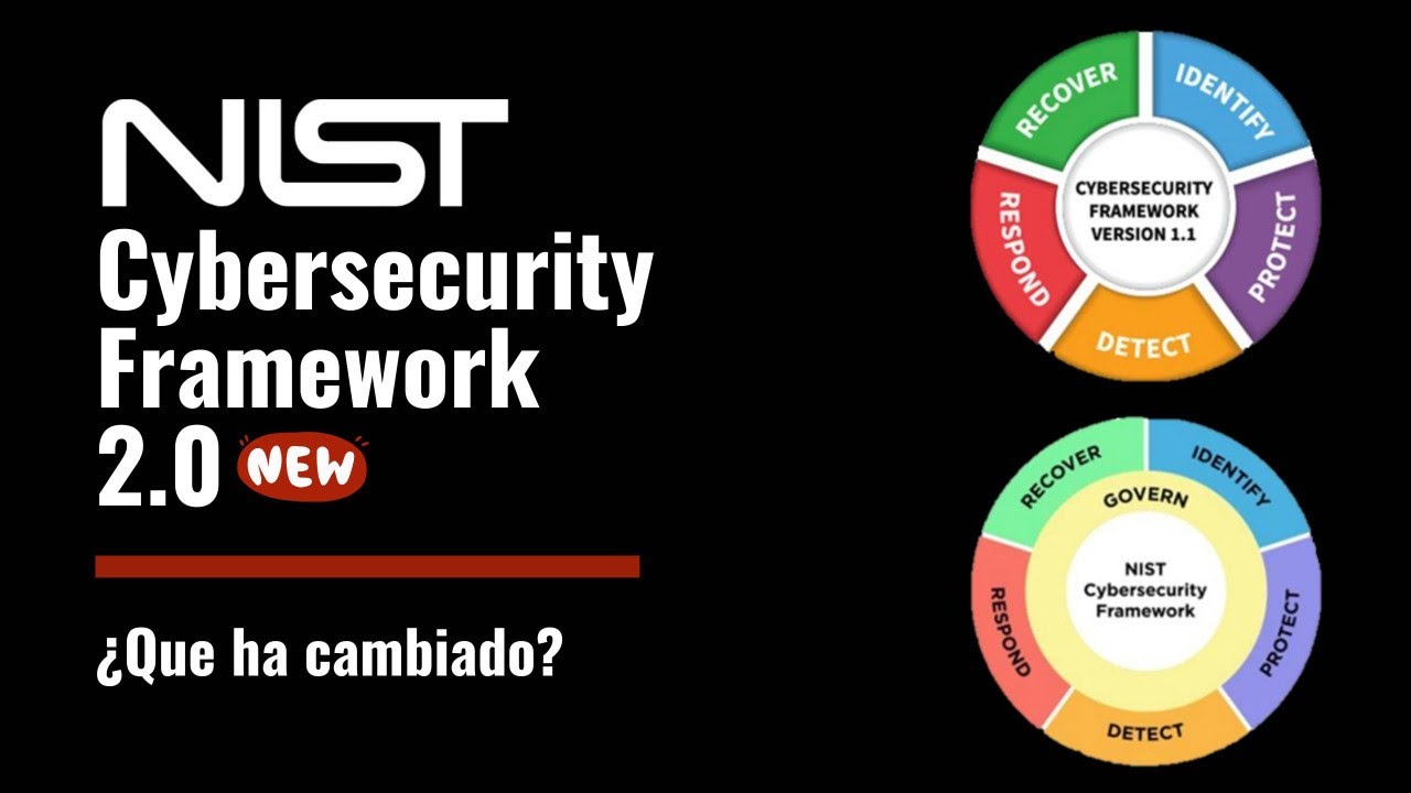 NIST Cybersecurity Framework 2.0 | Todo lo que necesitas saber sobre la nueva versión