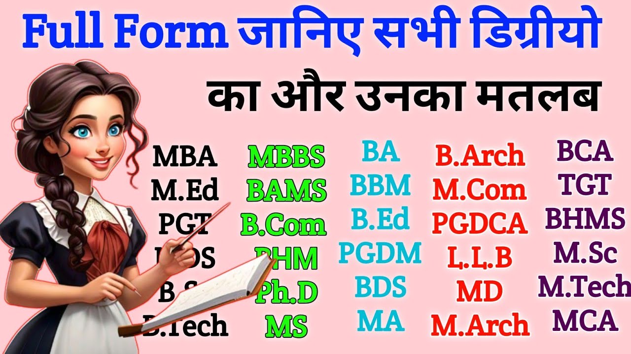 सभी डिग्रीओ का Full form BA, B.Sc B.Ed, MBA, BBM, BCA, B.Tech, LLB, MBBS MS MD, BDS, MDS, BHMS BAMS