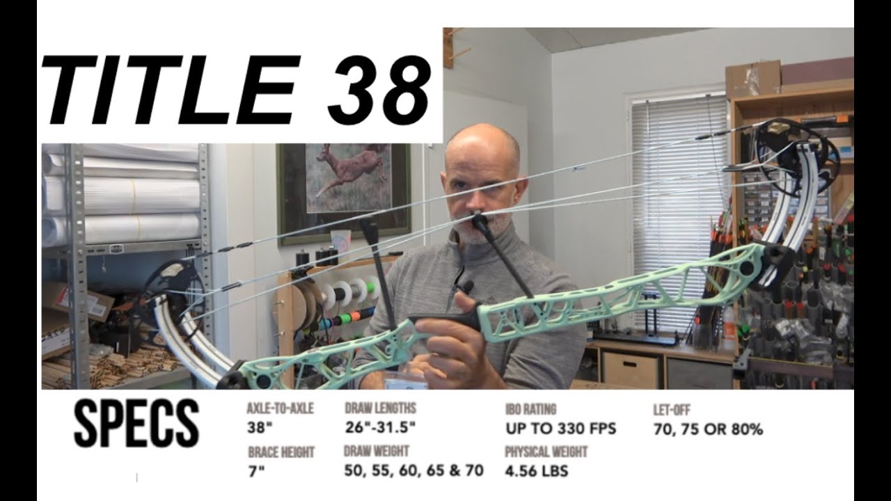 NOUVEAU MATHEWS 2024 TITLE 38