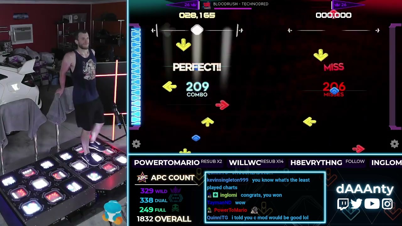 [StepManiaX] Daaanty - Bloodrush Wild - 99,270