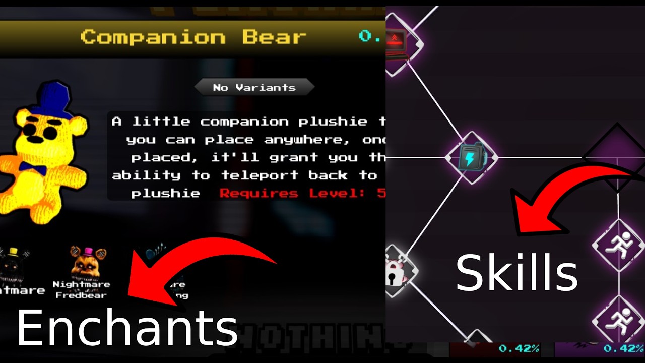 How To Be A Pro At Five Nights Hunted