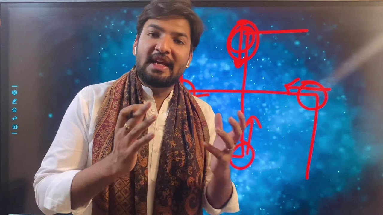 Entrances as per Astrology - Astrovastu. How Astro and Vastu Is connected ?