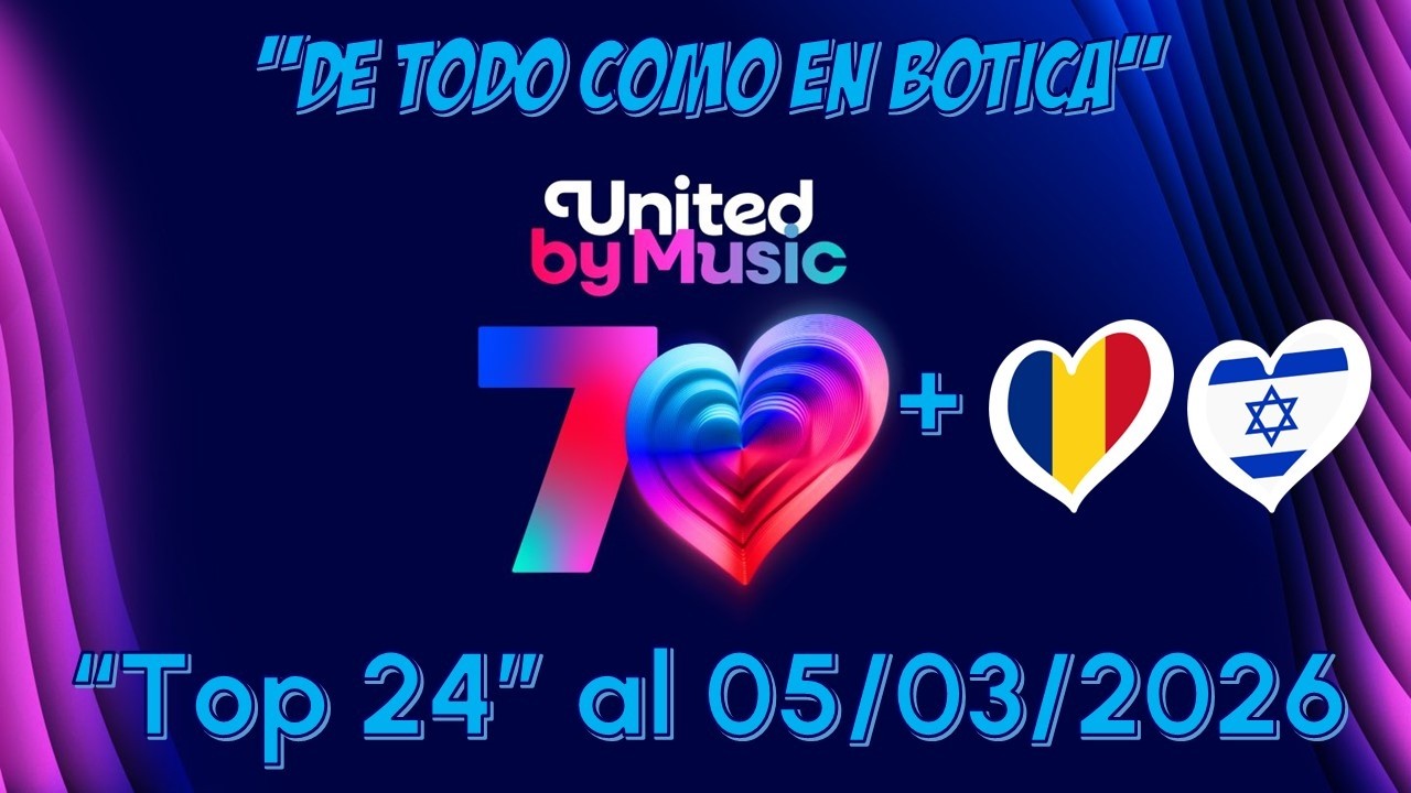 Top 24 de La Botica ESC 2026 (Nuevos: ROM, UK)