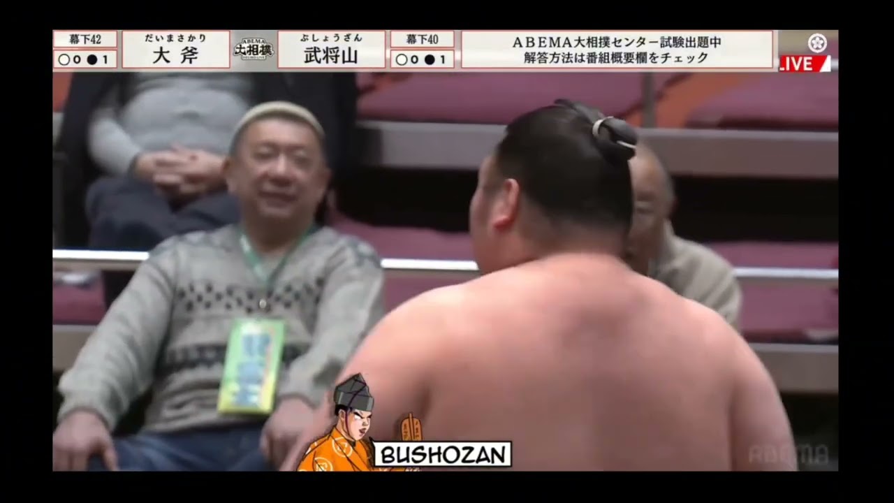 4 день Хацу Басё 2026 Сумо на русском 2026 ( Hatsu Basho 2026 Makushita Division Day 4 Sumo)
