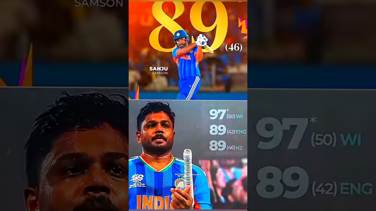 Final में (89) run बनाकर Sanju Samson ने कहाँ 😱🔥 #sanjusamson #t20worldcup2026