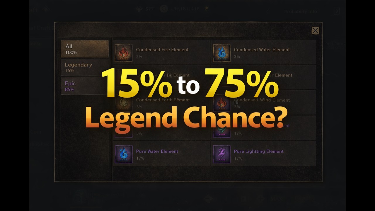 15% to 75% Legend Chance?! RNG Went Crazy! 🔥 | Night Crows