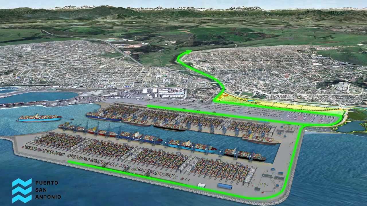 Proyecto de MegaPuerto San Antonio