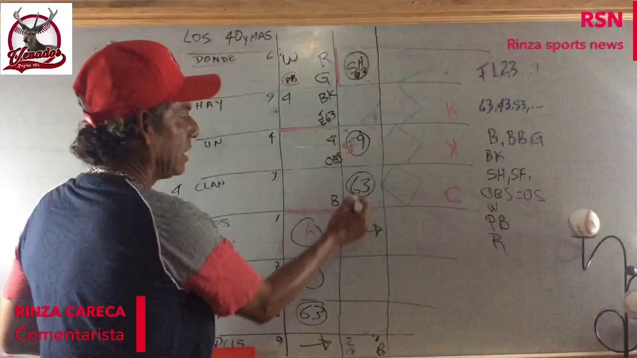 Como anotar un juego de beisbol