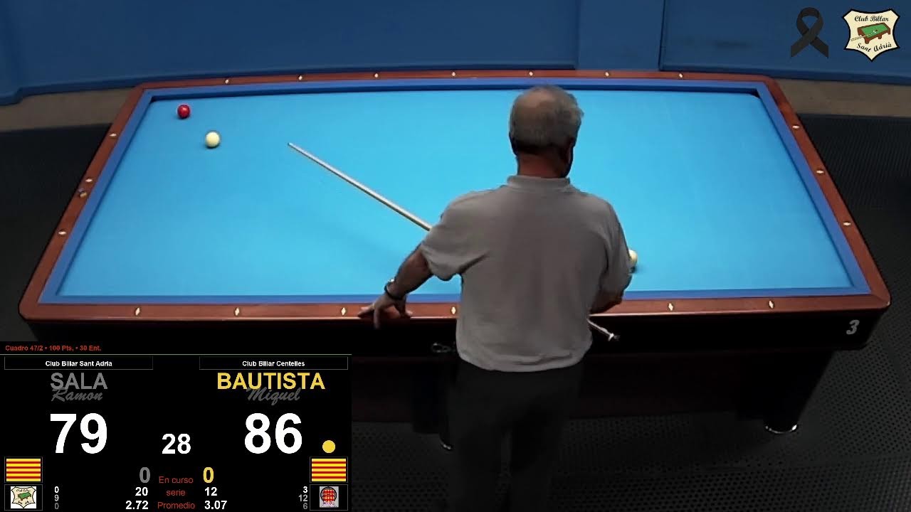 Liga 4M 1ªDiv. Quadre 47/2: Sant Adrià (R. Sala) & SBPE. Centelles (M. Bautista)