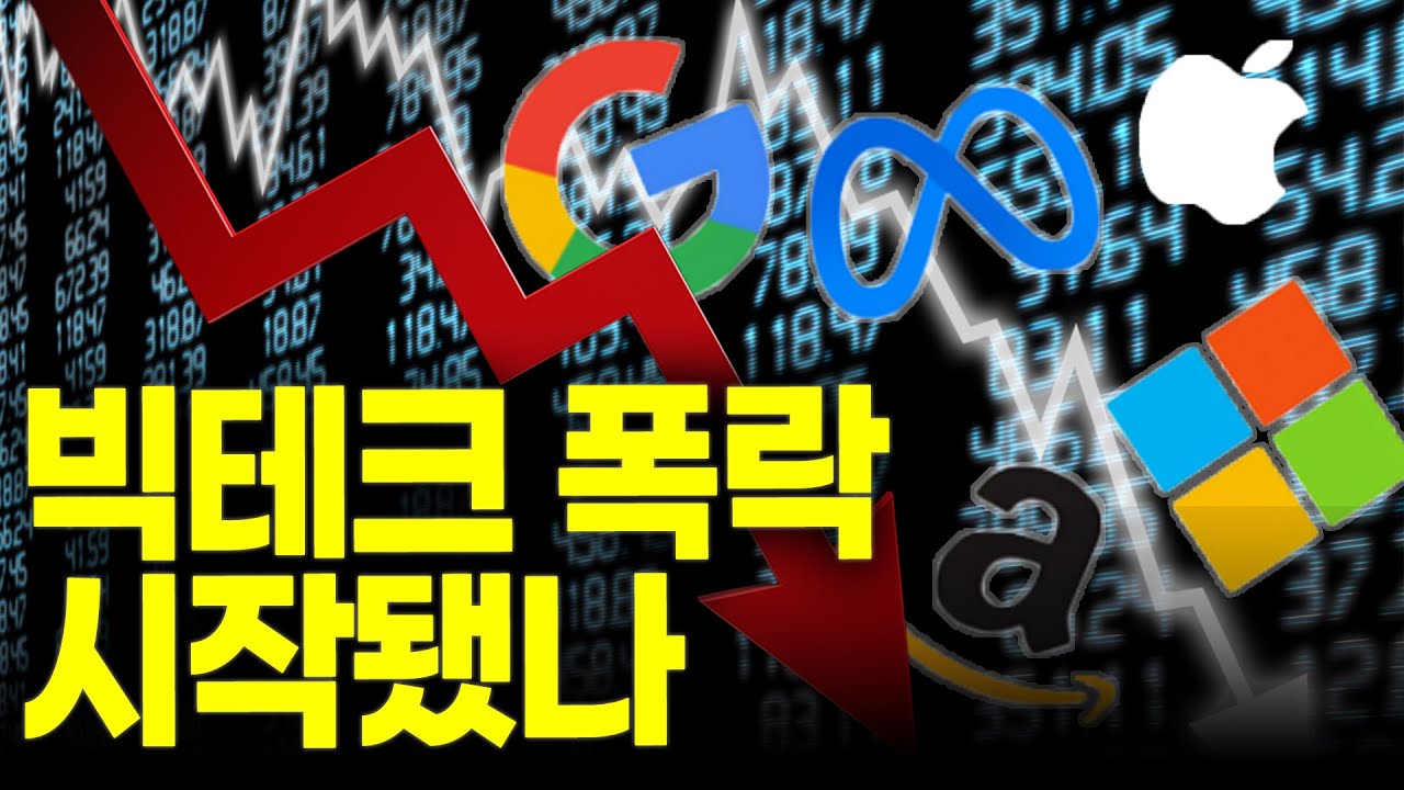 마소에서만 1,400조원 증발 ㄷㄷ...