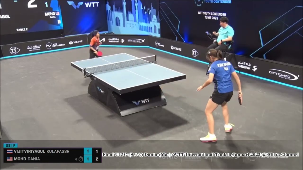 Dania (Mas) Juara U15 WTT Tunisia January 2025