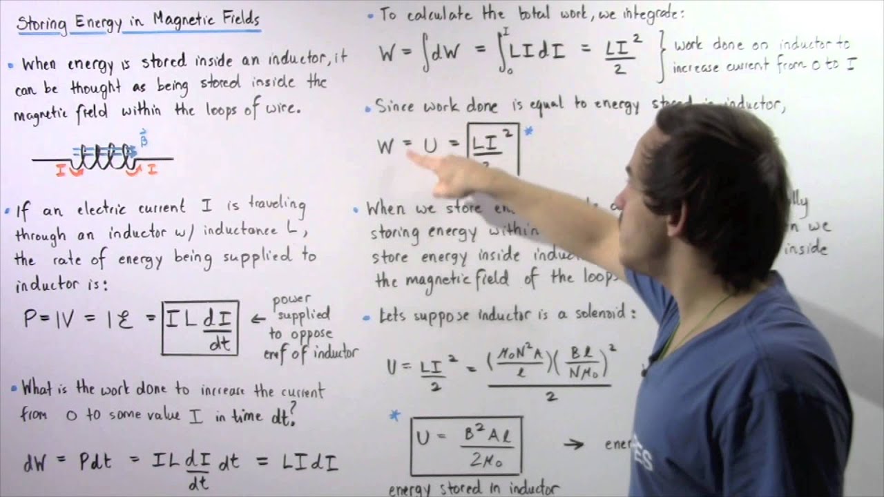 Energy Storage in Magnetic Fields of Inductors