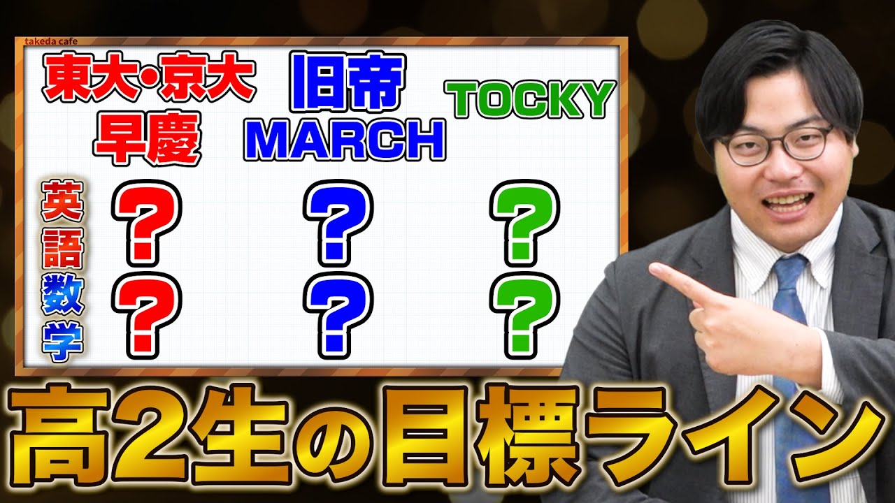 【高2生必見】共テ同日模試で志望校別の目指すべき点数を解説
