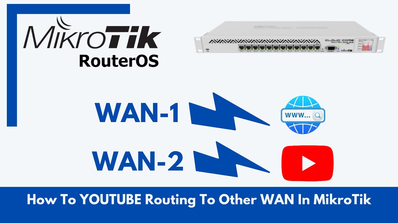 How to pre-routing Youtube Traffic On different WAN in  Mikrotik