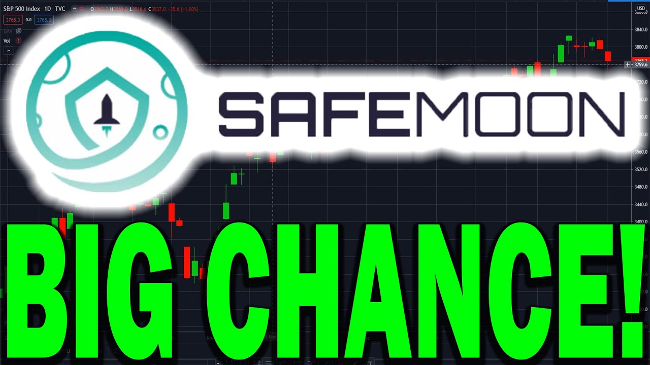 SAFEMOON PRICE PREDICTION! 🚀🚀🚀 TRIPLE SUPPORT FOR SAFEMOON IN ACTION! EXACT ENTRY LEVELS REVEALED!