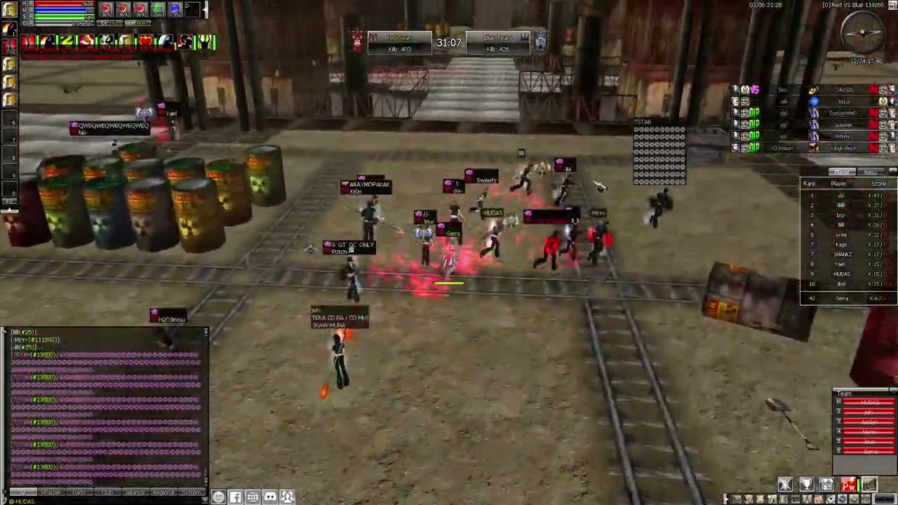 PRO MONTHLY DAY 21 PART 2