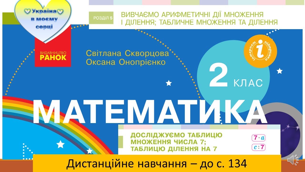 Досліджуємо таблицю множення числа 7; таблицю ділення на 7. Математика, 2 клас. Дистанційне навчання