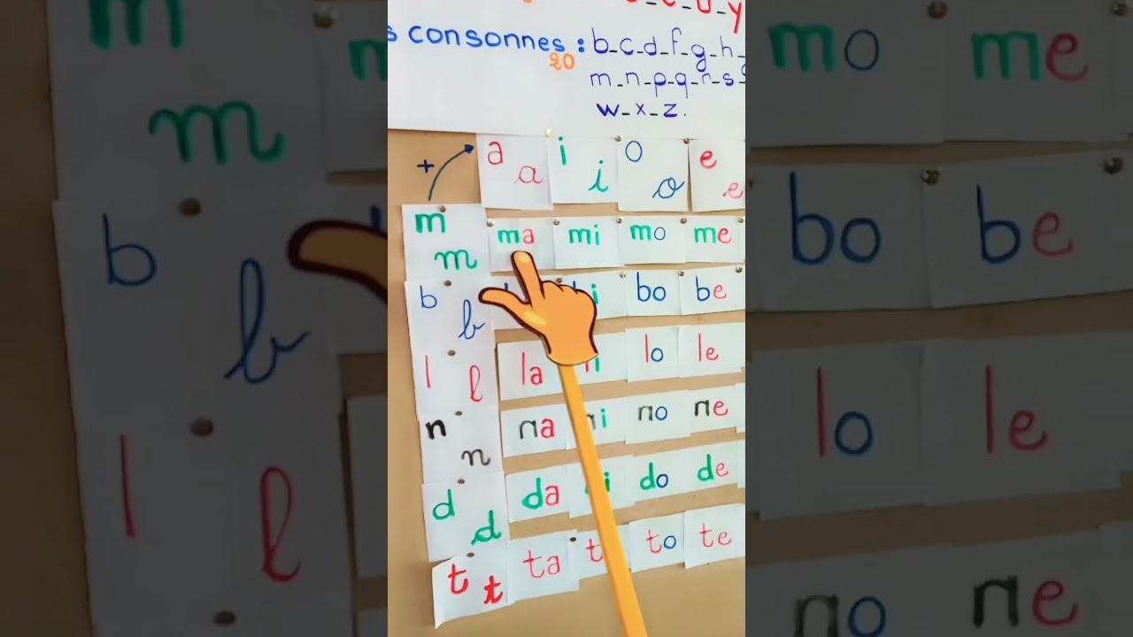 Pour apprendre le fran&ccedil;ais 