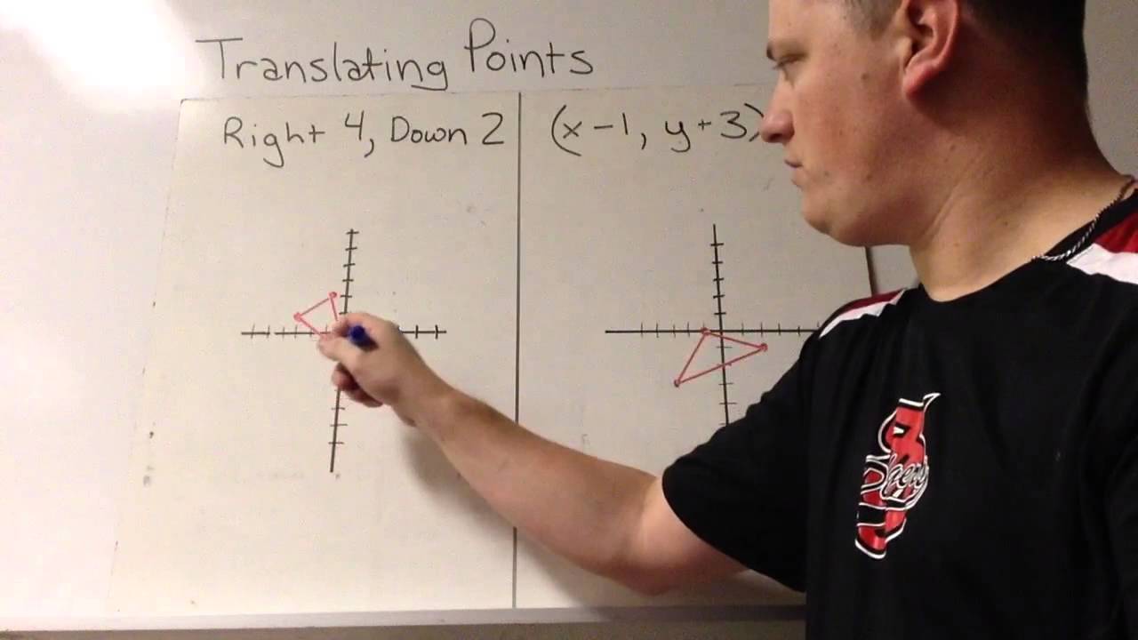 Unit 7 Video 1 - Translate Points