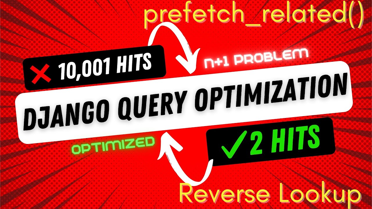 What is prefetch_related() in Django - Optimize Your Queries Like a Pro