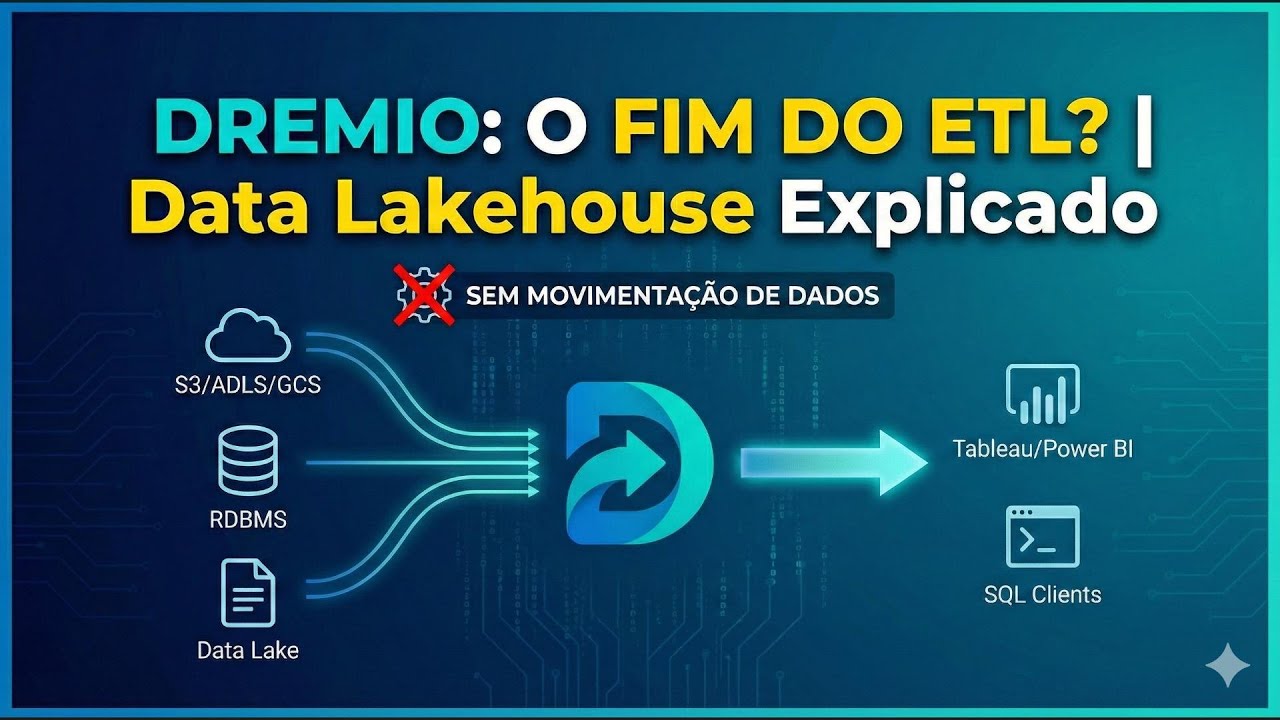 Como Instalar e Rodar o Dremio com Docker (Passo a Passo Completo)