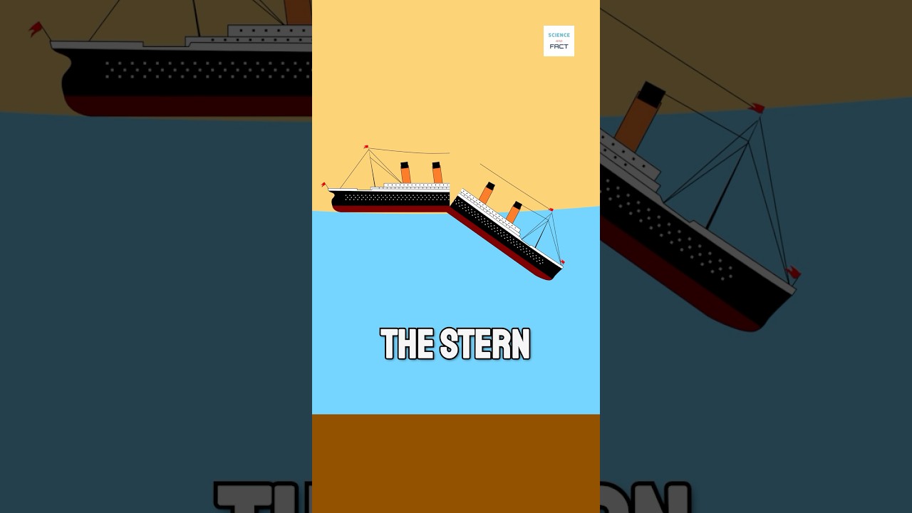 What Happened to Titanic's Back?