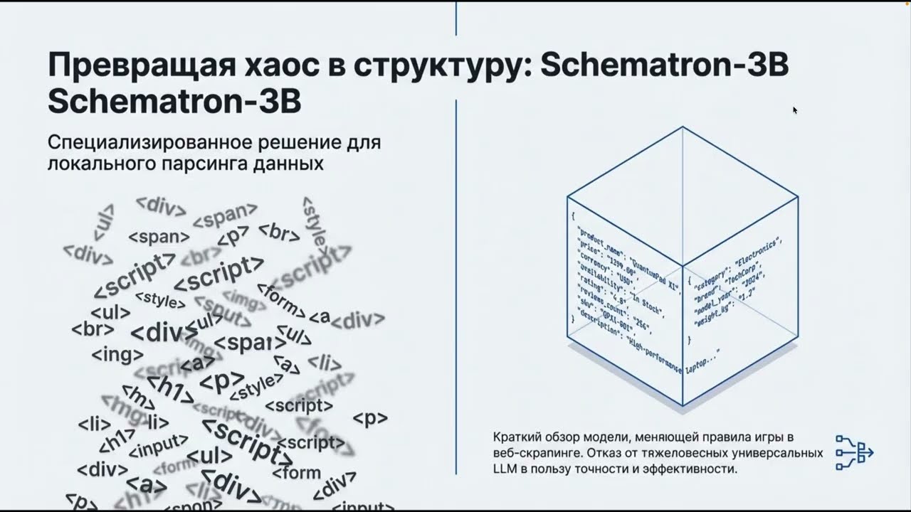 Schematron-3B: ИИ для извлечения структурированных данных из веб-страниц