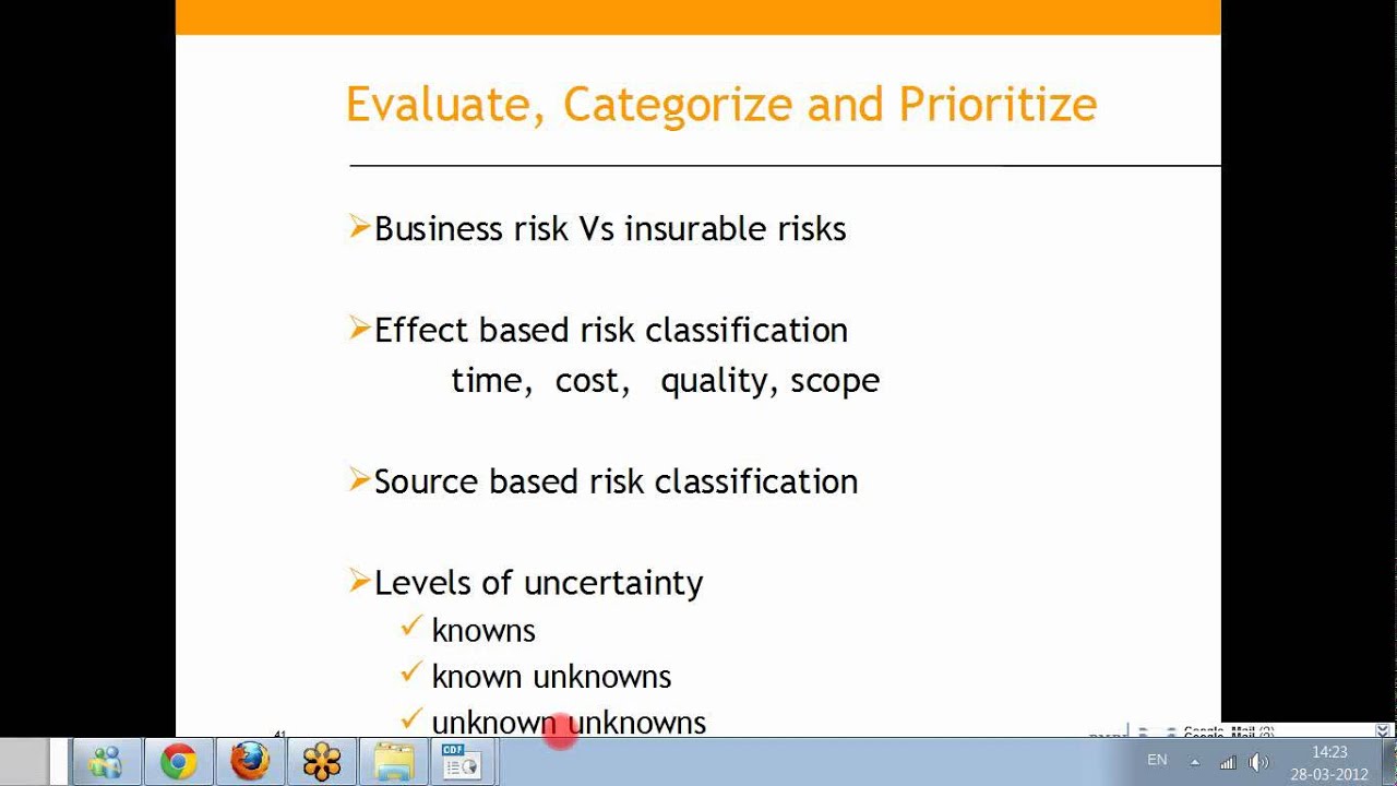 Pmdistilled PMBOK Module# Risk planning#1