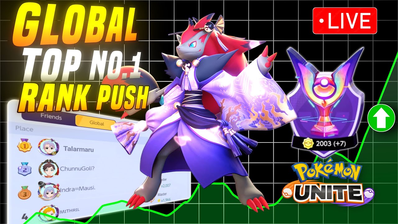 Global Top 1 Rank Push! Let's do it Live Pokemon unite come and join guys