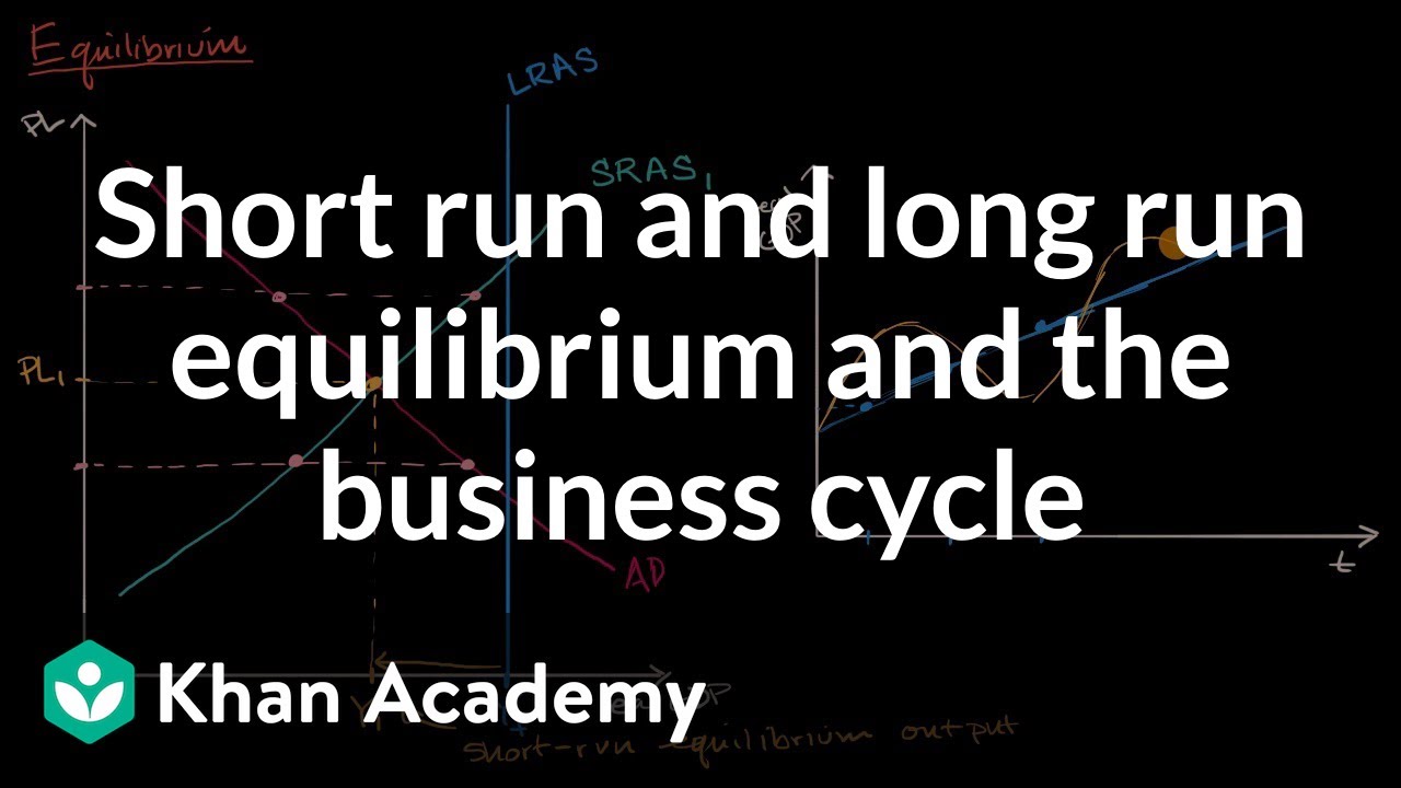 Short run and long run equilibrium and the business cycle | AP Macroeconomics | Khan Academy