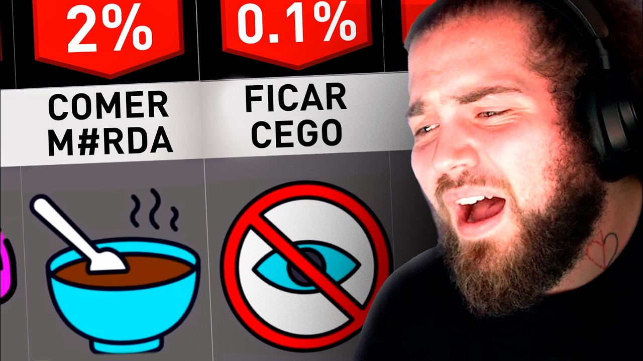 O QUE FARIAS POR 1.000.000€?