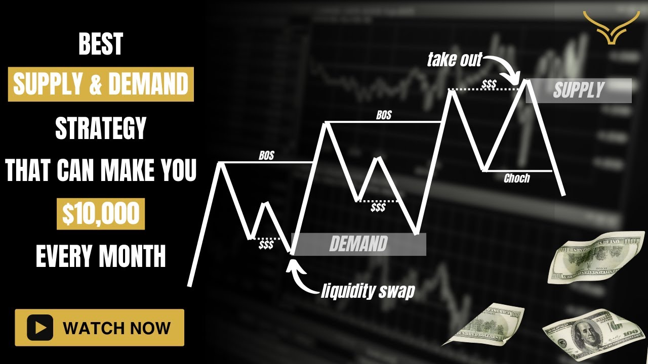 THE ONLY SUPPLY AND DEMAND STRATEGY YOU WILL EVER NEED | SMART MONEY CONCEPTS