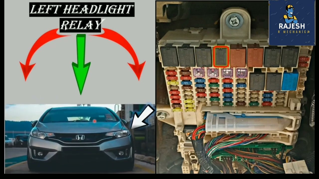 Honda City  fuse relay  location details diagram